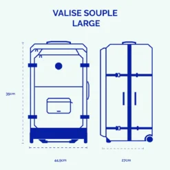 Set de 3 valises Berlin