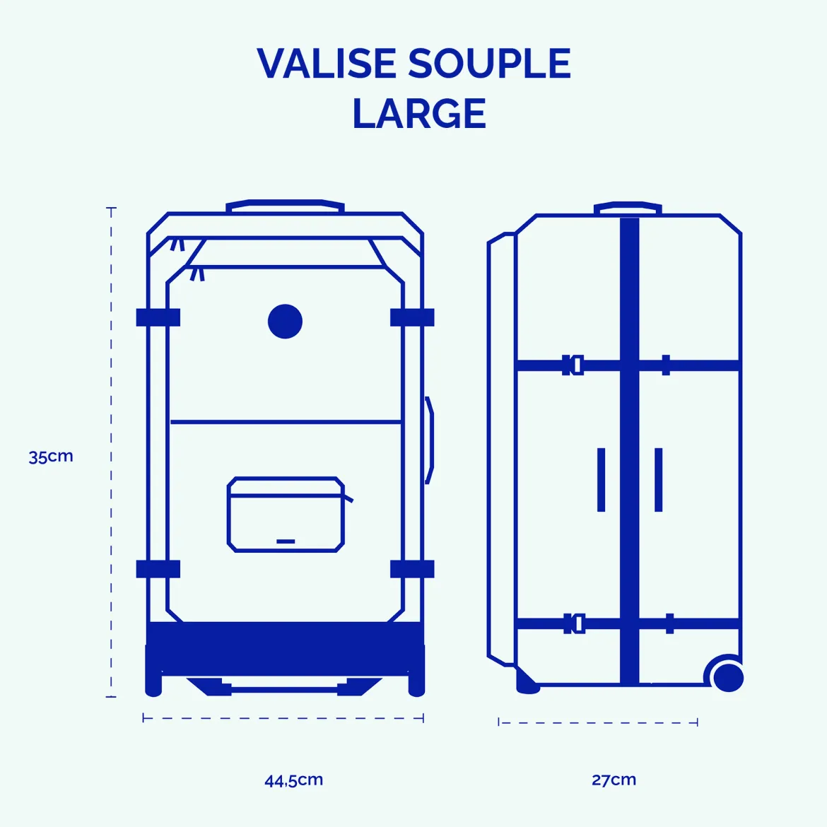 Set de 3 valises Reykjavik